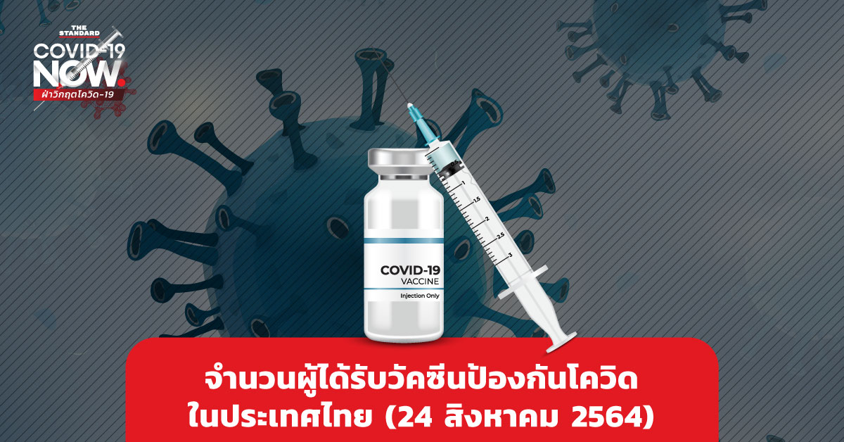 จำนวนผู้ได้รับวัคซีนโควิดในประเทศไทย (24 สิงหาคม 2564)