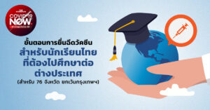 ศึกษาต่อต่างประเทศ