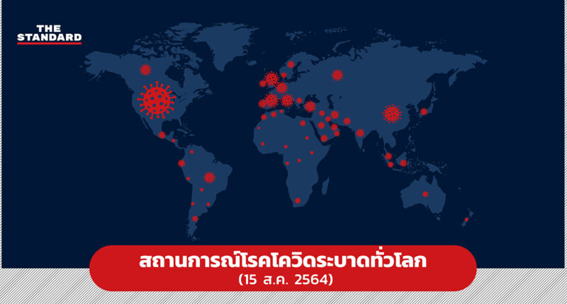 สถานการณ์โรคโควิดระบาดทั่วโลก (15 ส.ค. 2564)