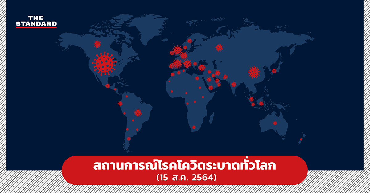 สถานการณ์โรคโควิดระบาดทั่วโลก (15 ส.ค. 2564)