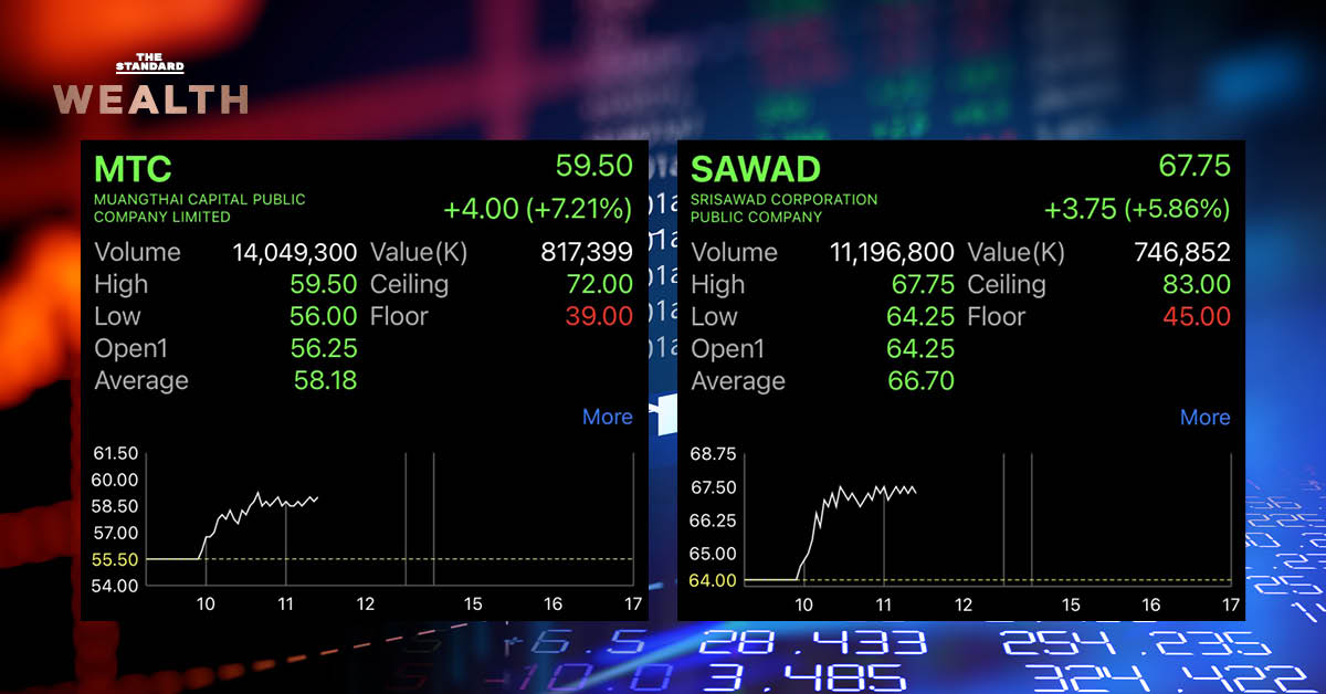 MTC and SAWAD Stocks