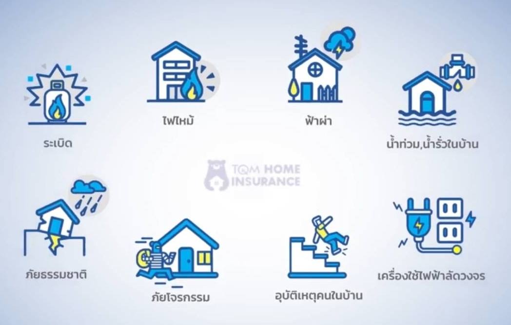 TQM Home Insurance