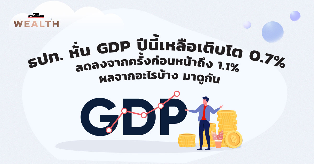 Thai GDP