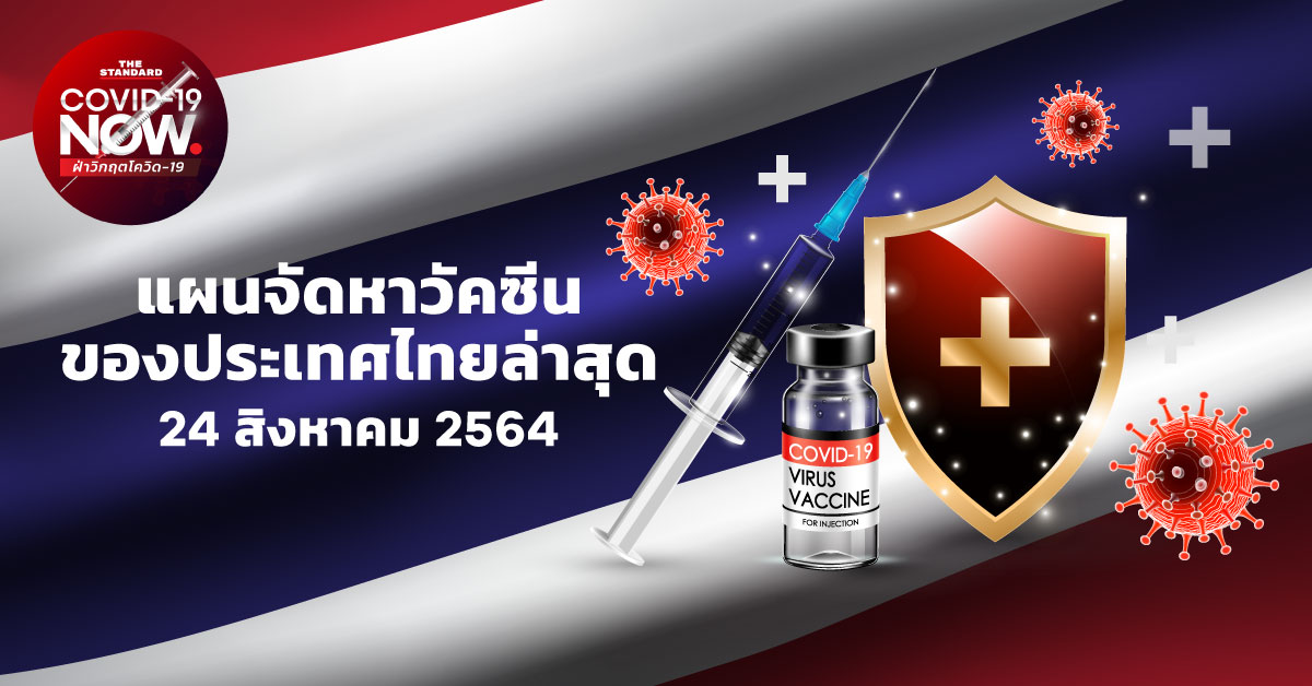 Thailand Vaccination Plan 240864