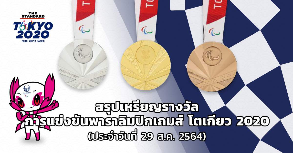 Tokyo Paralympic Games 2020 medal 29082021