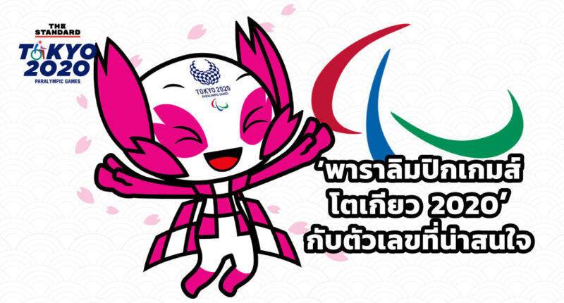 Tokyo Paralympic Games 2020
