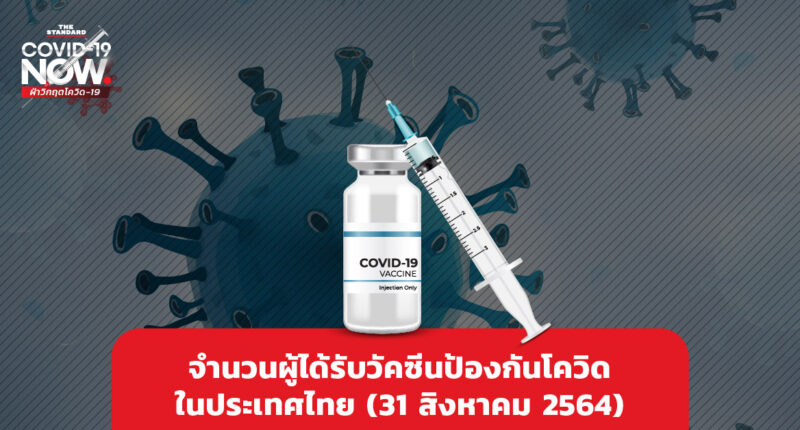 จำนวนผู้ได้รับวัคซีนโควิดในประเทศไทย (31 สิงหาคม 2564)