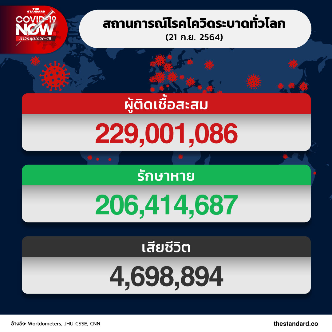 world coronavirus-210964