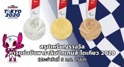 สรุปเหรียญรางวัลการแข่งขันพาราลิมปิกเกมส์ โตเกียว 2020