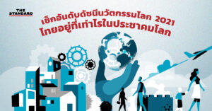 ดัชนีนวัตกรรมโลก