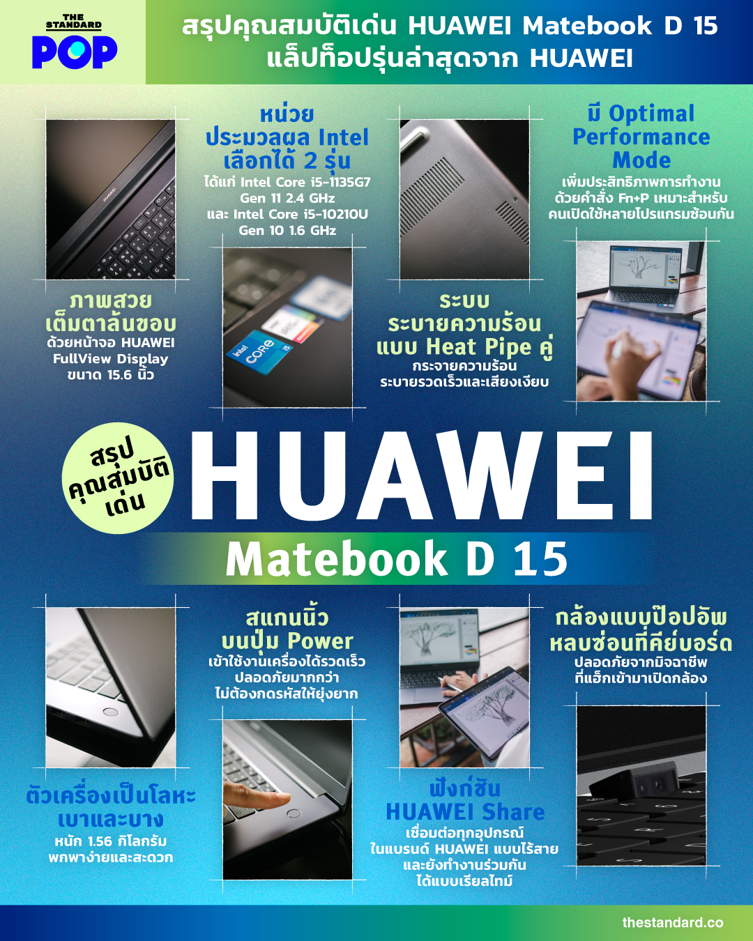 HUAWEI Matebook D 15