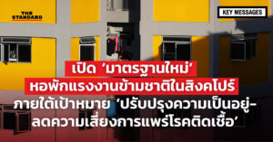 หอพักแรงงานข้ามชาติ