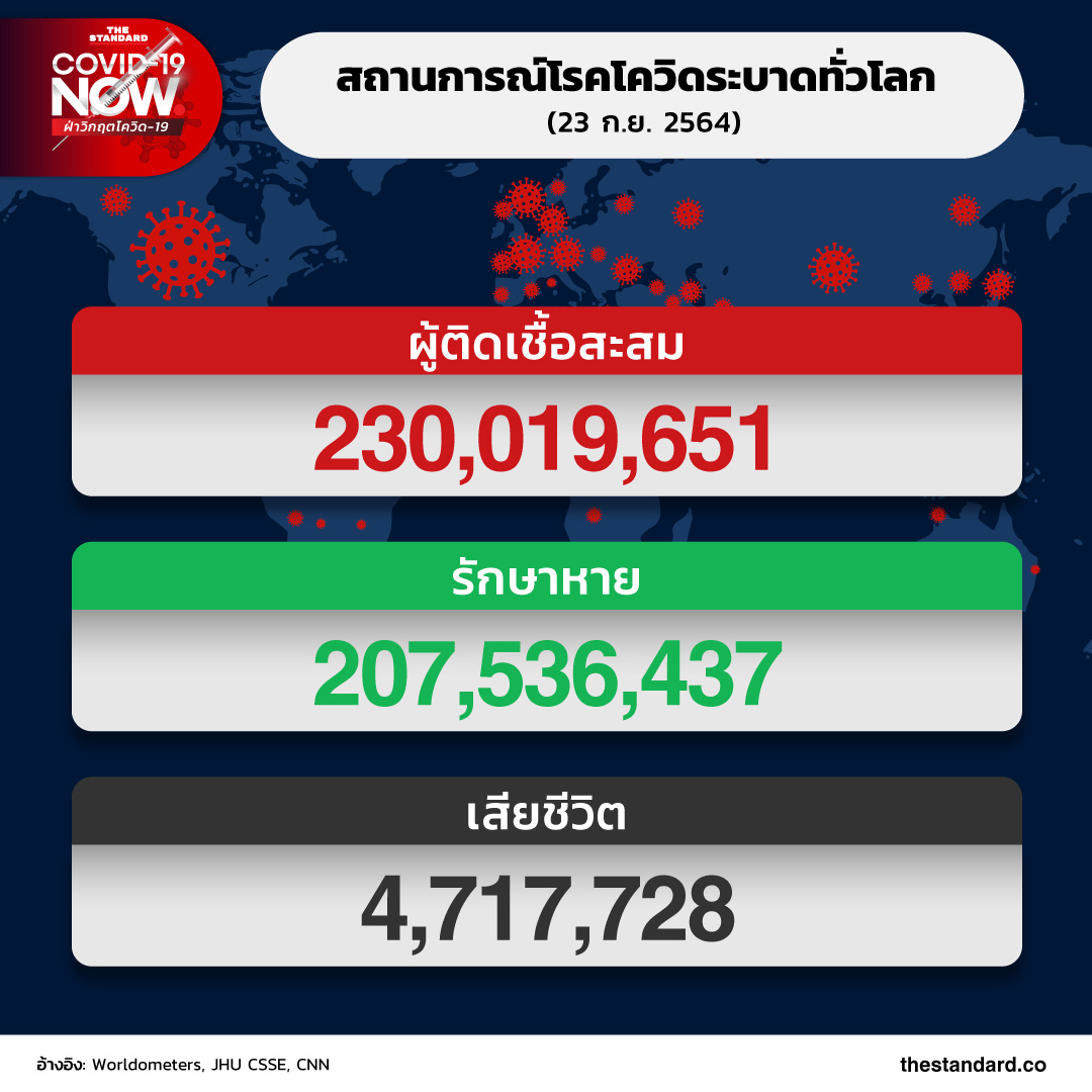 world coronavirus-230964