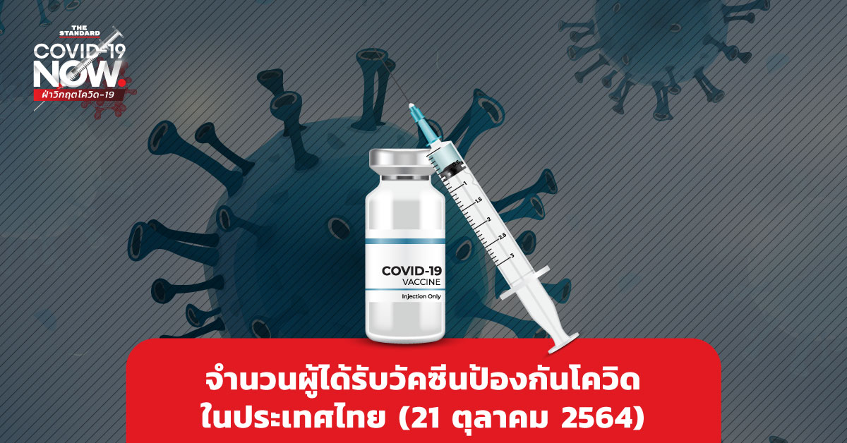 จำนวนผู้ได้รับวัคซีนโควิดในประเทศไทย