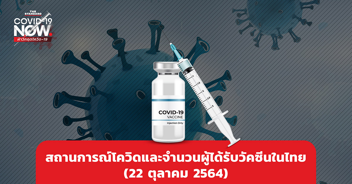 จำนวนผู้ได้รับวัคซีนโควิดในประเทศไทย