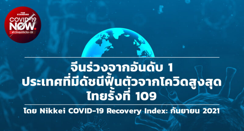 Nikkei COVID-19 Recovery Index