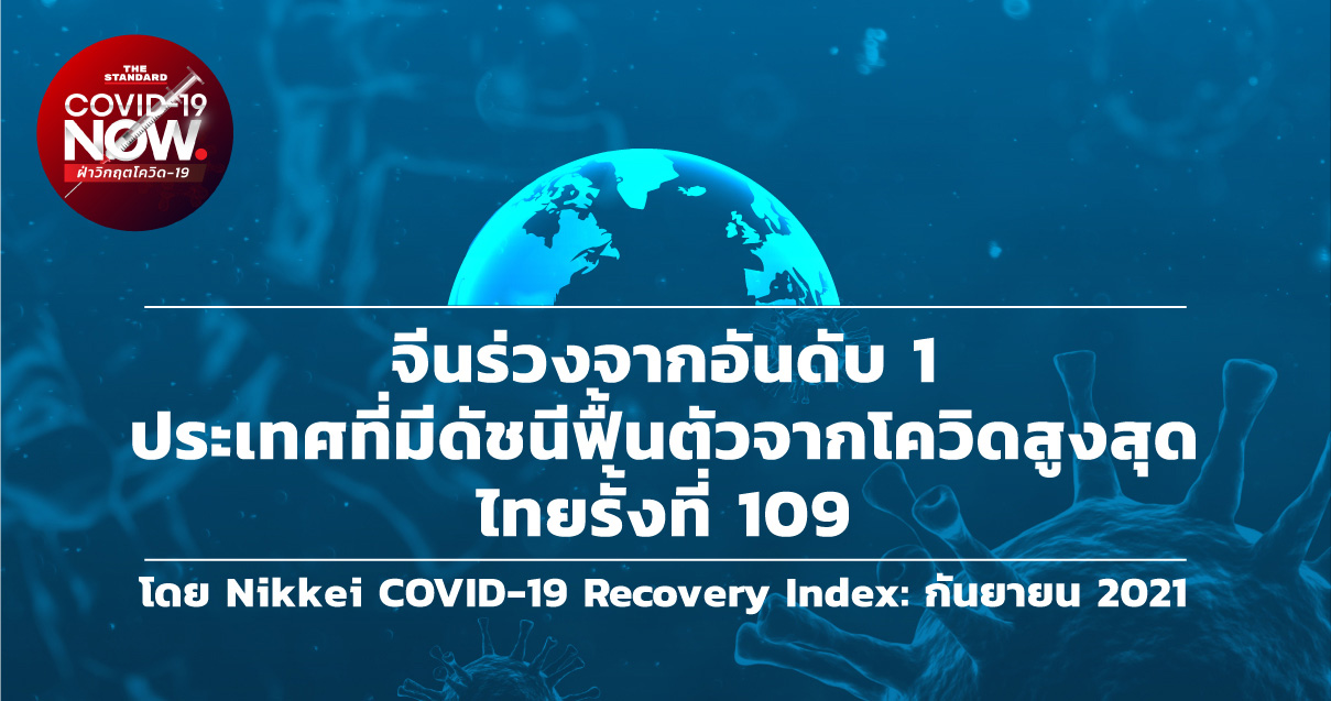 Nikkei COVID-19 Recovery Index