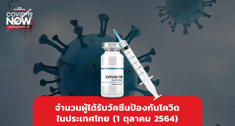 number-of-people-got-covid-19-vaccines-in-thailand-011064