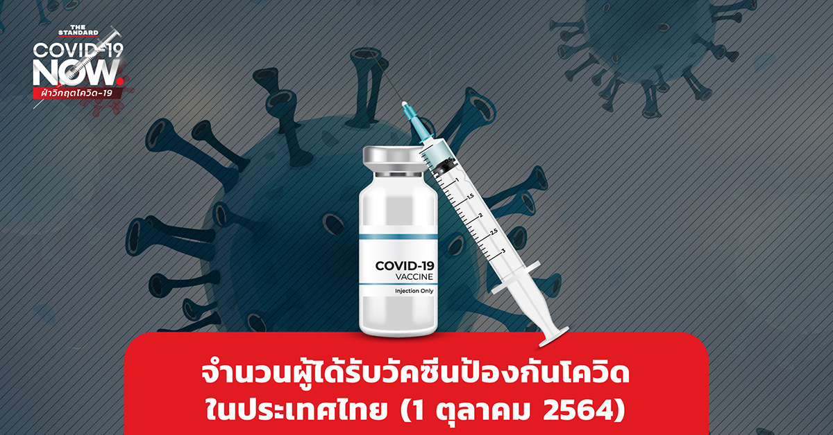 number-of-people-got-covid-19-vaccines-in-thailand-011064