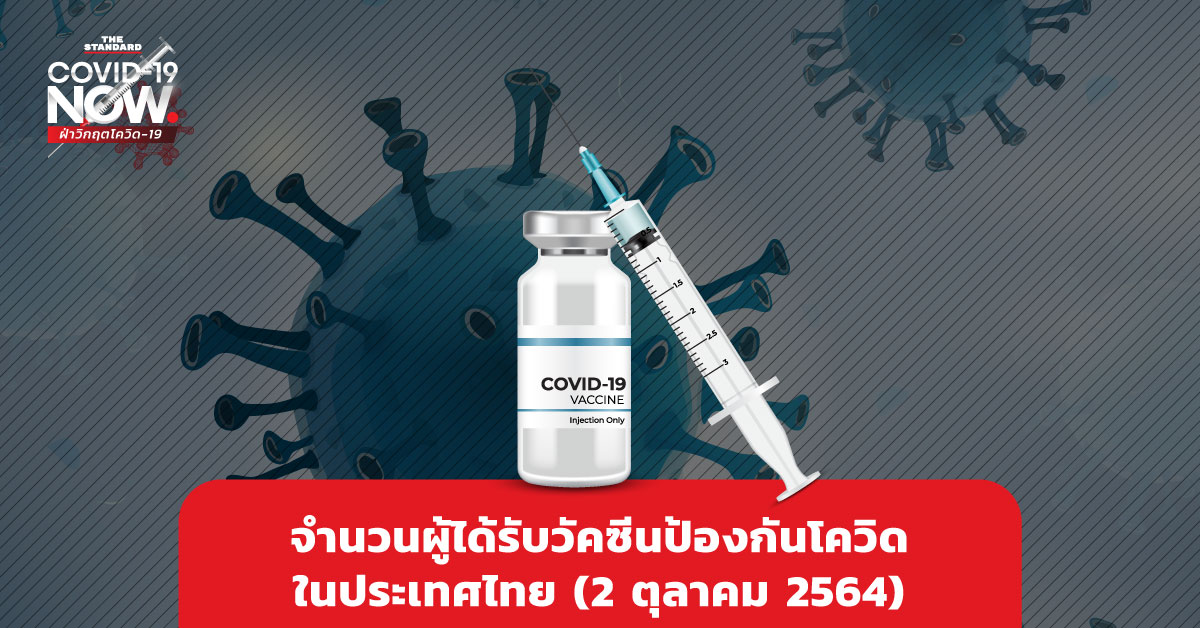 number-of-people-got-covid-19-vaccines-in-thailand-021064