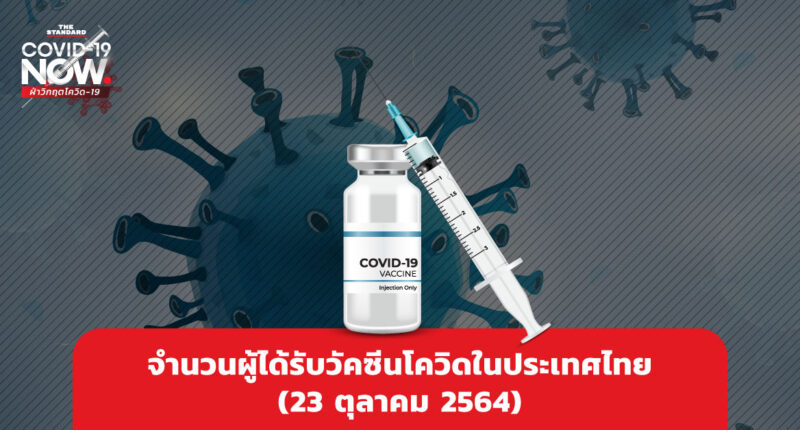 number-of-people-got-covid-19-vaccines-in-thailand 231064