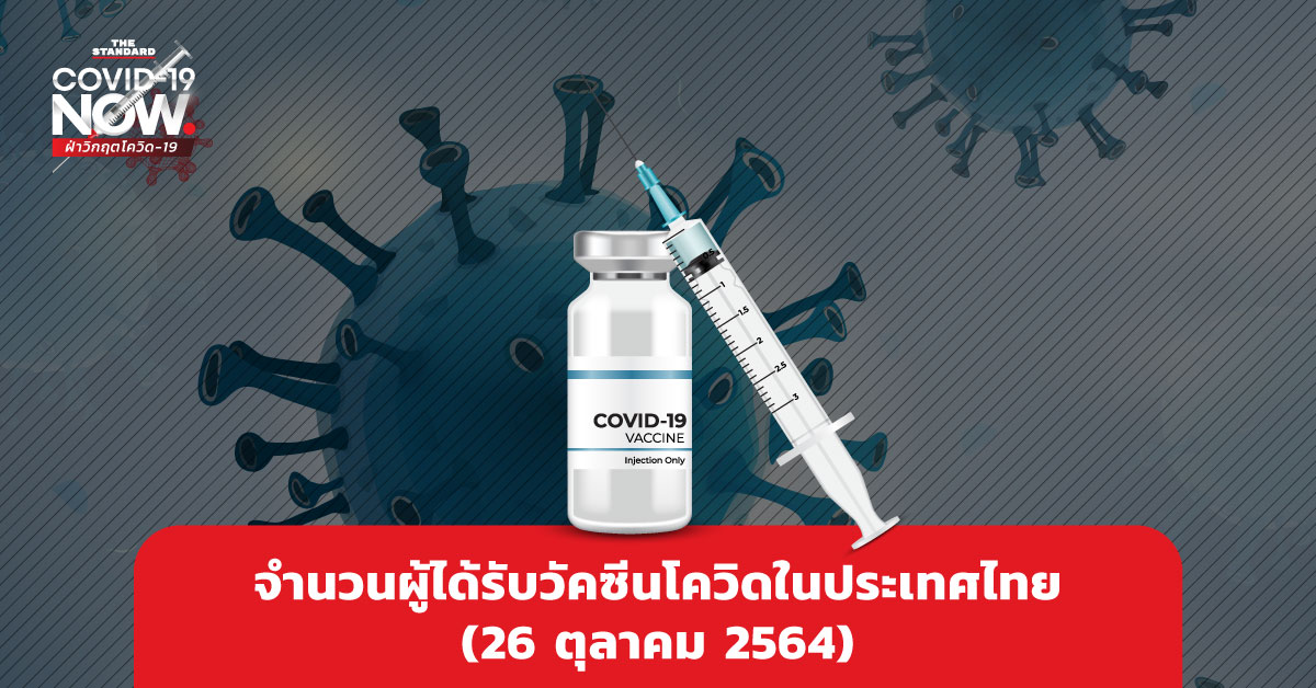 number-of-people-got-covid-19-vaccines-in-thailand-261064