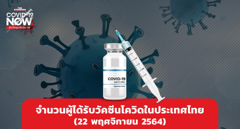 จำนวนผู้ได้รับวัคซีนโควิดในประเทศไทย (22 พฤศจิกายน 2564)