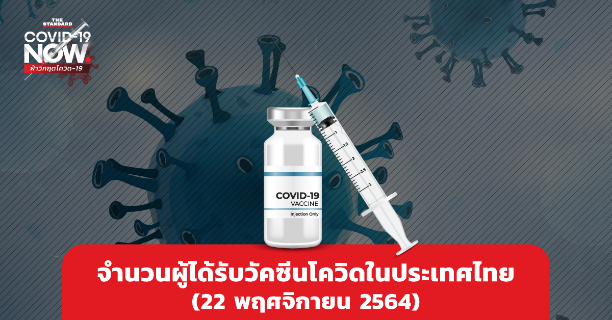 จำนวนผู้ได้รับวัคซีนโควิดในประเทศไทย (22 พฤศจิกายน 2564)