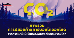 ภาพรวมการปล่อยก๊าซคาร์บอนไดออกไซด์