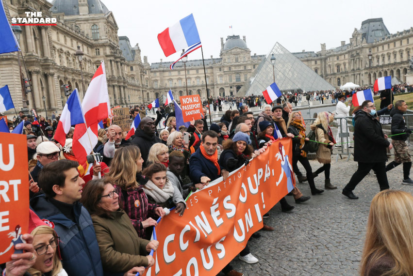 Europe Massive protests