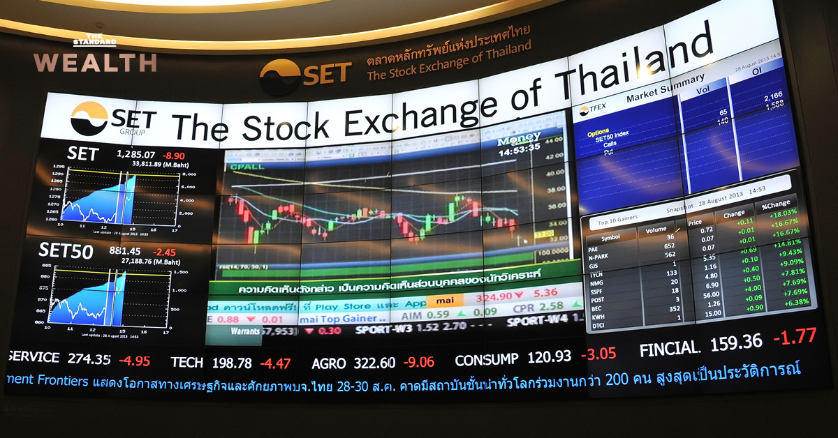 SET Index