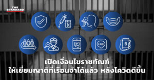 visit relatives in prison