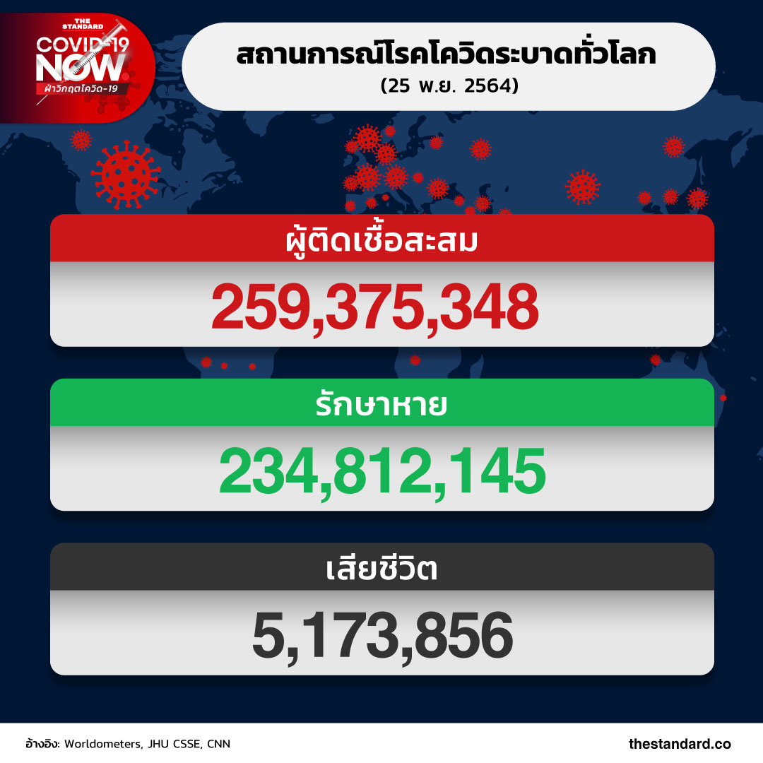 world-coronavirus-251164