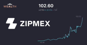 Zipmex