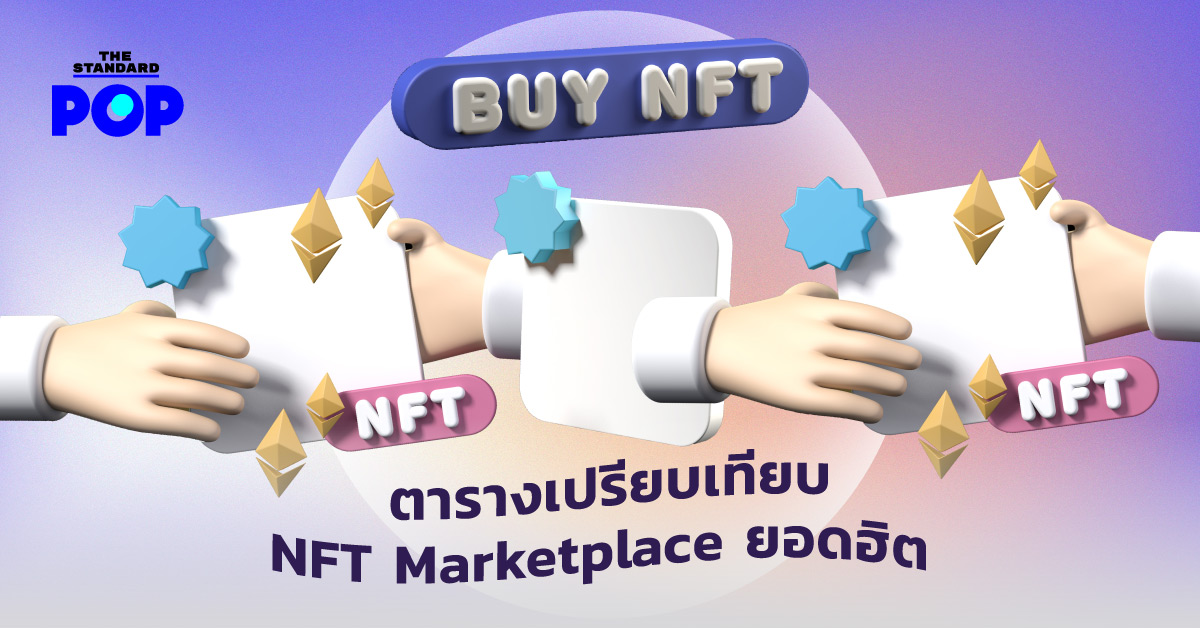 NFT Marketplace