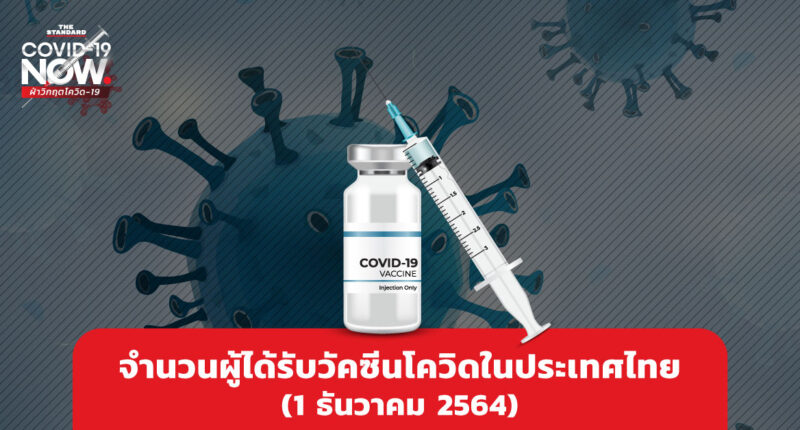 number-of-people-got-covid-19-vaccines-in-thailand-011264