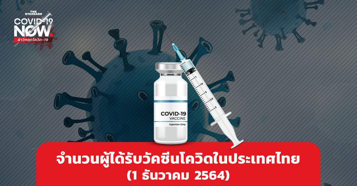 number-of-people-got-covid-19-vaccines-in-thailand-011264