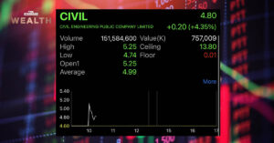 CIVIL