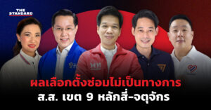 ลเลือกตั้งซ่อมไม่เป็นทางการ ส.ส. เขต 9 หลักสี่-จตุจักร