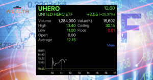 กองทุน UHERO เทรดวันแรก ราคาในกระดานมีค่าพรีเมียมเกือบ 30% กูรูเตือนวิ่งแซงมูลค่า NAV ไปไกล