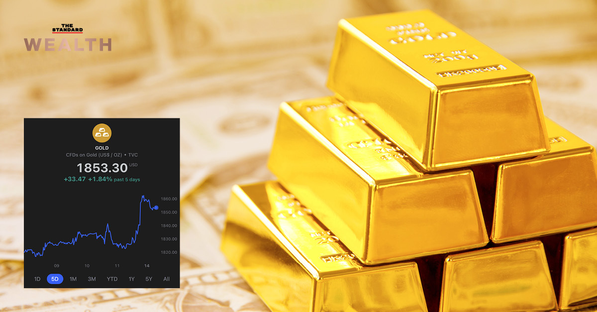 กูรูแนะ ‘ขายทำกำไร’ ทองคำ หลังทะลุ 1,860 ดอลลาร์ต่อออนซ์ มองความตึงเครียดรัสเซีย-ยูเครน ปัจจัยบวกระยะสั้น