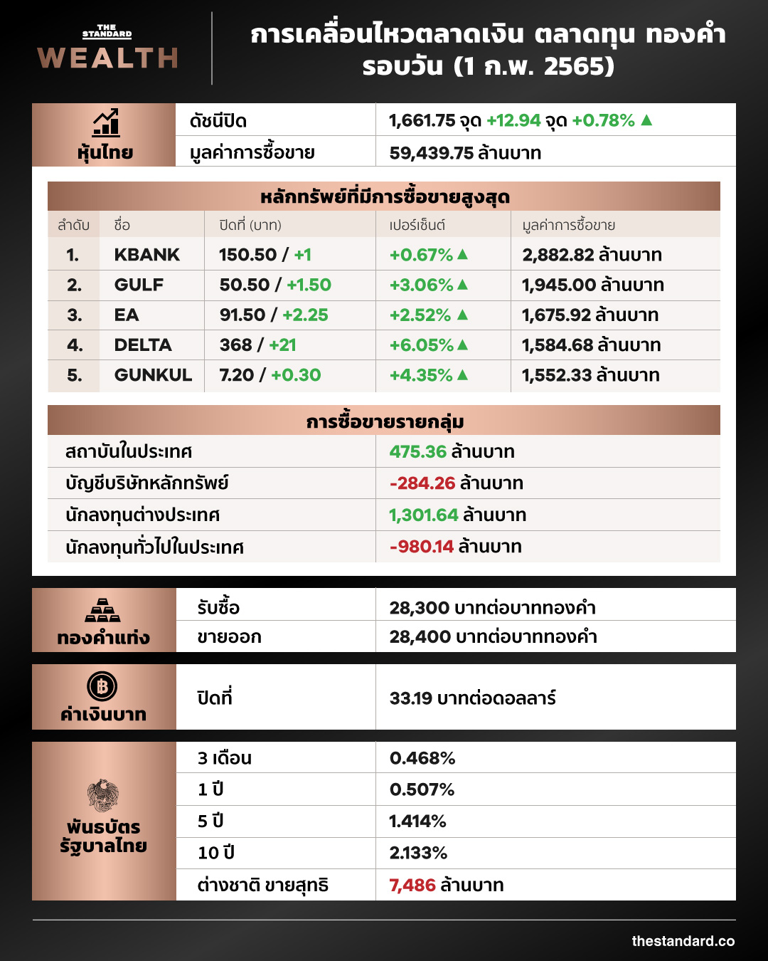 money-movement-010265