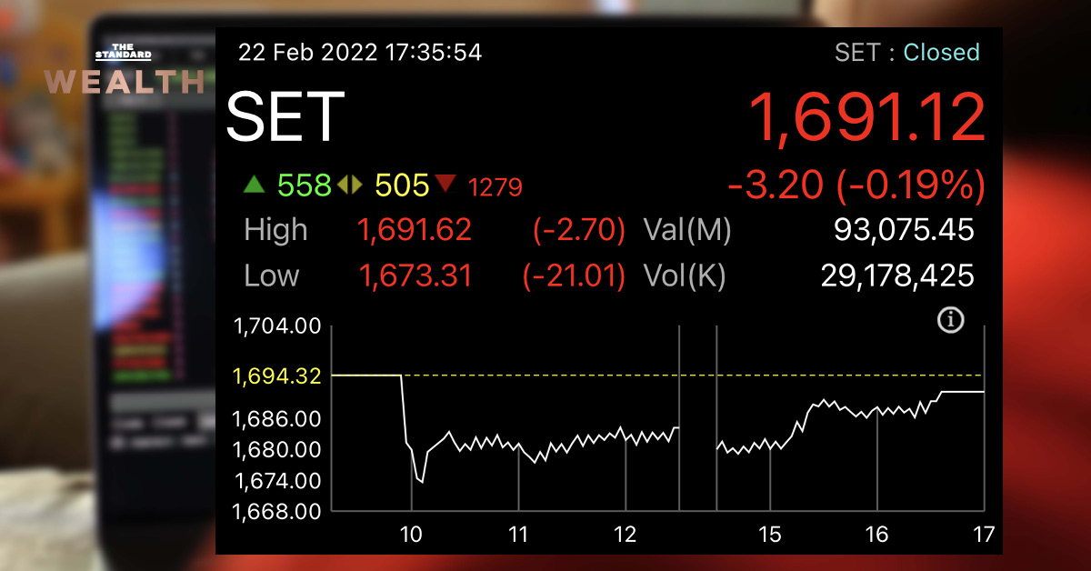 หุ้นไทย