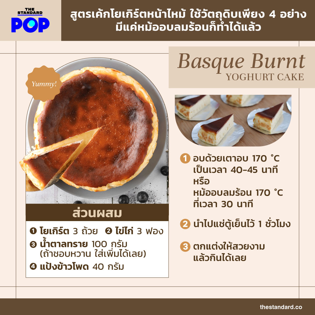 Burnt Yogurt Cake Recipe