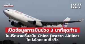 China Eastern Airlines
