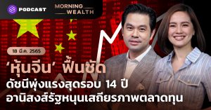 หุ้นจีน