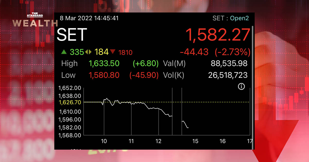 หุ้นไทย