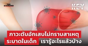 ภาวะตับอักเสบไม่ทราบสาเหตุระบาดในเด็ก