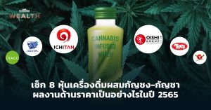 หุ้นเครื่องดื่มผสมกัญชง