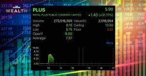 PLUS IPO